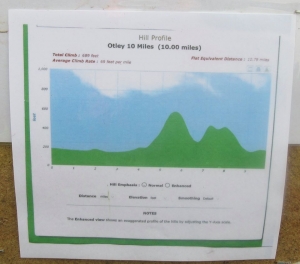 Otley102